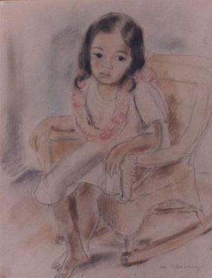 Mabel Alvarez Painting